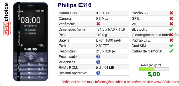Philips E316 Especificações técnicas do telemóvel Philips E316 Especificações técnicas do telemóvel
