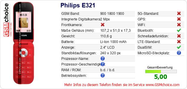 Philips E321 technische Daten Philips E321 technische Daten