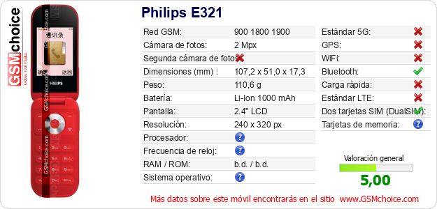 Philips E321 Datos técnicos del móvil Philips E321 Datos técnicos del móvil