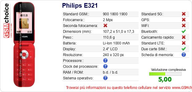 Philips E321 Dati tecnici di telefono cellulare Philips E321 Dati tecnici di telefono cellulare
