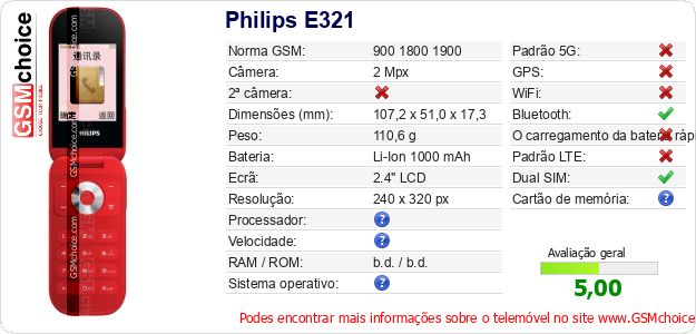 Philips E321 Especificações técnicas do telemóvel Philips E321 Especificações técnicas do telemóvel