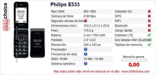 Philips E533 Datos técnicos del móvil Philips E533 Datos técnicos del móvil
