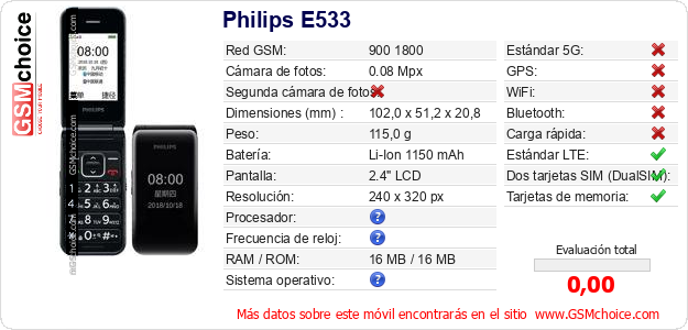 Philips E533 Datos técnicos del móvil Philips E533 Datos técnicos del móvil