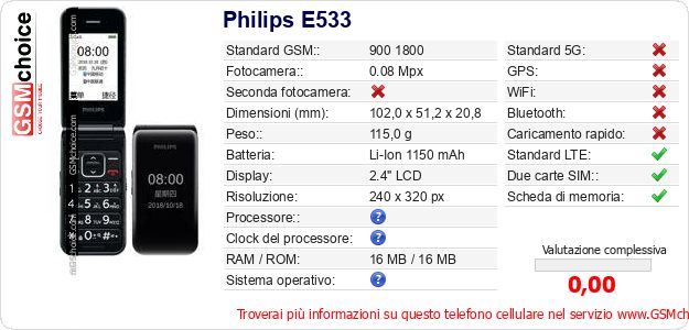 Philips E533 Dati tecnici di telefono cellulare 