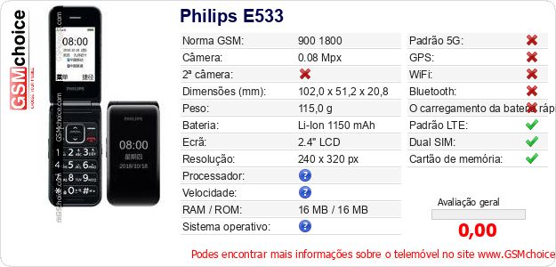 Philips E533 Especificações técnicas do telemóvel 
