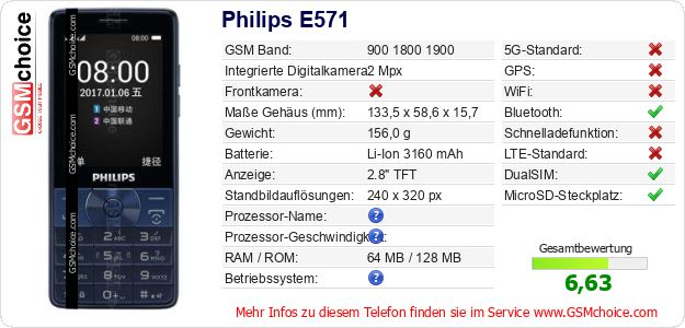 Philips E571 technische Daten Philips E571 technische Daten