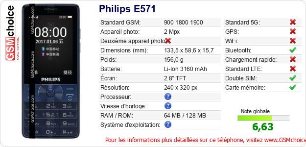 Philips E571 Fiche technique Philips E571 Fiche technique