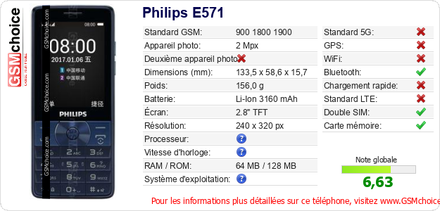 Philips E571 Fiche technique