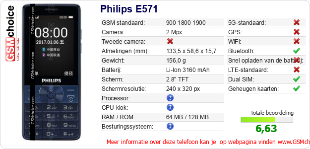 Philips E571 Technische gegevens Philips E571 Technische gegevens