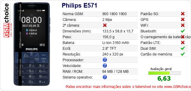 Philips E571 Especificações técnicas do telemóvel Philips E571 Especificações técnicas do telemóvel