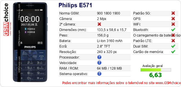 Philips E571 Especificações técnicas do telemóvel 