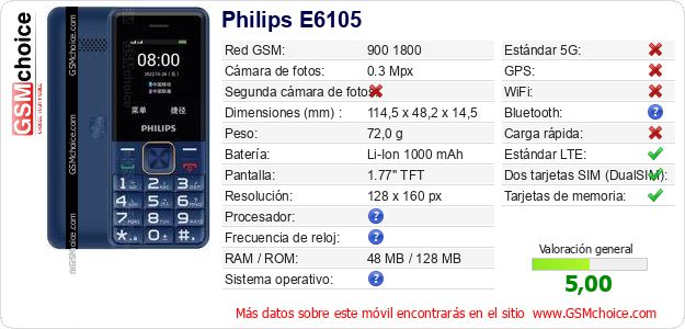 Philips E6105 Datos técnicos del móvil Philips E6105 Datos técnicos del móvil