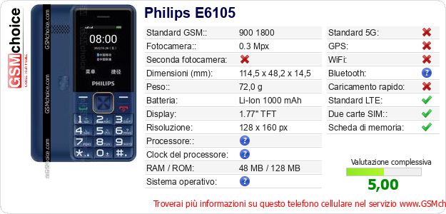 Philips E6105 Dati tecnici di telefono cellulare 