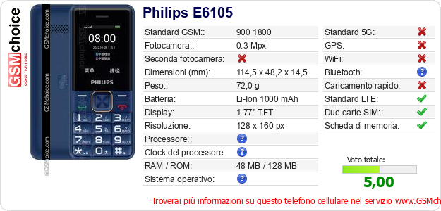 Philips E6105 Dati tecnici di telefono cellulare 