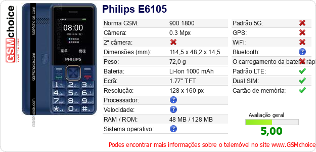 Philips E6105 Especificações técnicas do telemóvel Philips E6105 Especificações técnicas do telemóvel