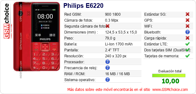 Philips E6220 Datos técnicos del móvil Philips E6220 Datos técnicos del móvil