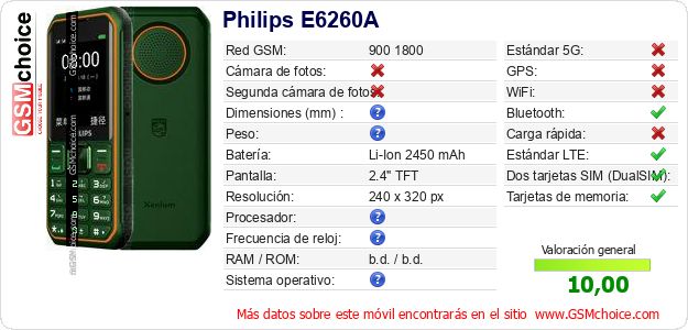 Philips E6260A Datos técnicos del móvil Philips E6260A Datos técnicos del móvil