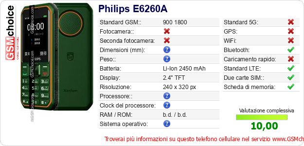Philips E6260A Dati tecnici di telefono cellulare 