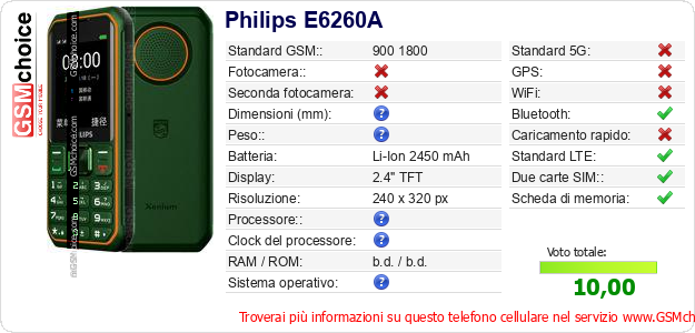 Philips E6260A Dati tecnici di telefono cellulare 