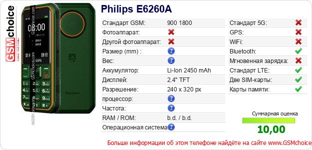 Philips E6260A Технические данные телефона Philips E6260A Технические данные телефона