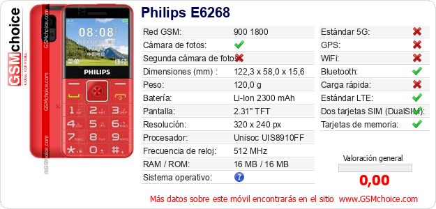 Philips E6268 Datos técnicos del móvil Philips E6268 Datos técnicos del móvil