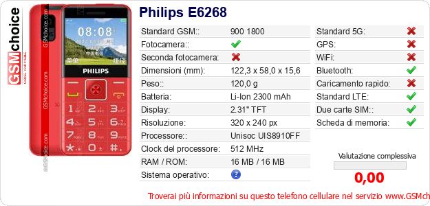 Philips E6268 Dati tecnici di telefono cellulare 
