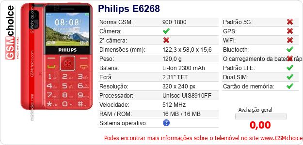 Philips E6268 Especificações técnicas do telemóvel 