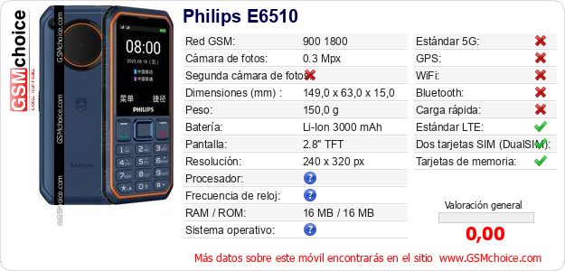 Philips E6510 Datos técnicos del móvil Philips E6510 Datos técnicos del móvil