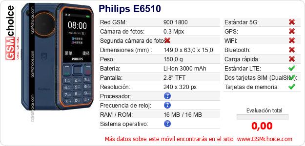 Philips E6510 Datos técnicos del móvil 