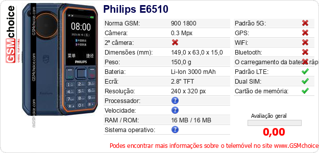 Philips E6510 Especificações técnicas do telemóvel 