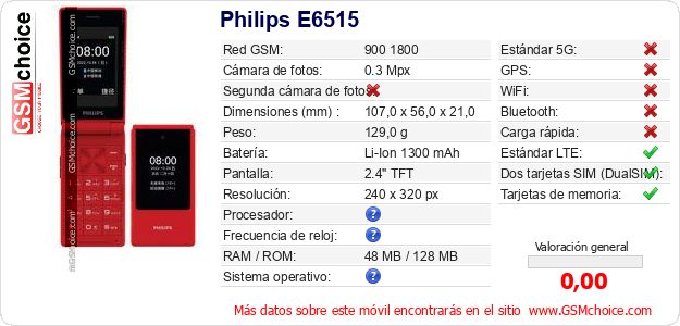 Philips E6515 Datos técnicos del móvil Philips E6515 Datos técnicos del móvil