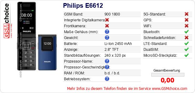 Philips E6612 technische Daten Philips E6612 technische Daten