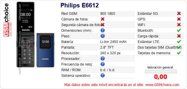 Philips E6612 Datos técnicos del móvil 