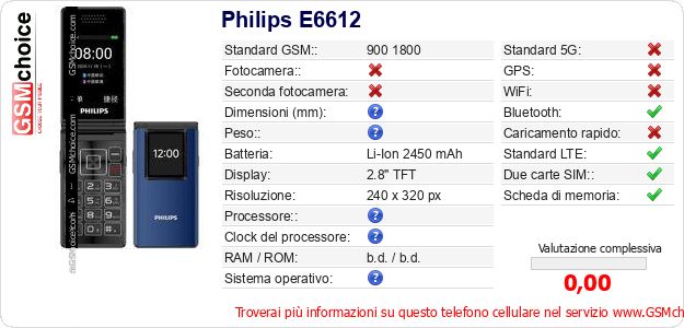 Philips E6612 Dati tecnici di telefono cellulare 