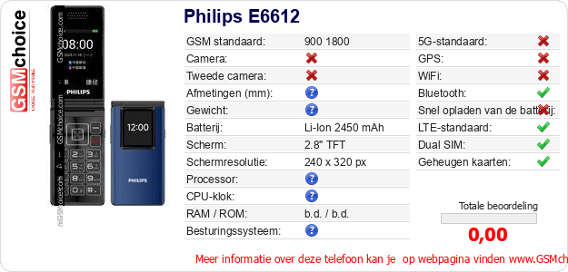 Philips E6612 Technische gegevens Philips E6612 Technische gegevens