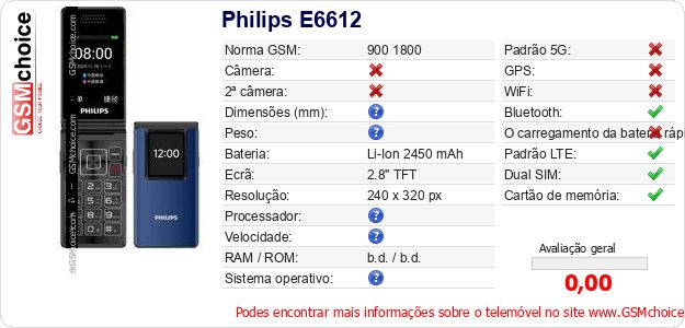 Philips E6612 Especificações técnicas do telemóvel 