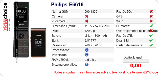 Philips E6616 Especificações técnicas do telemóvel 