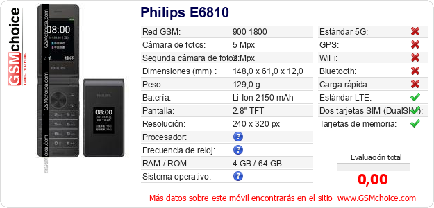 Philips E6810 Datos técnicos del móvil Philips E6810 Datos técnicos del móvil