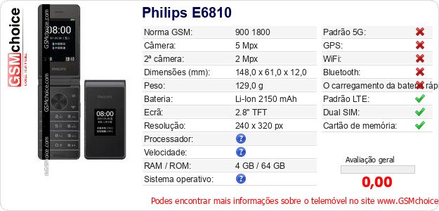 Philips E6810 Especificações técnicas do telemóvel Philips E6810 Especificações técnicas do telemóvel