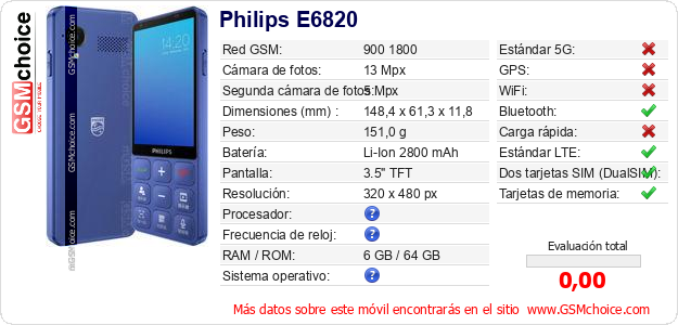 Philips E6820 Datos técnicos del móvil 