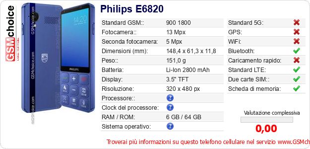 Philips E6820 Dati tecnici di telefono cellulare 