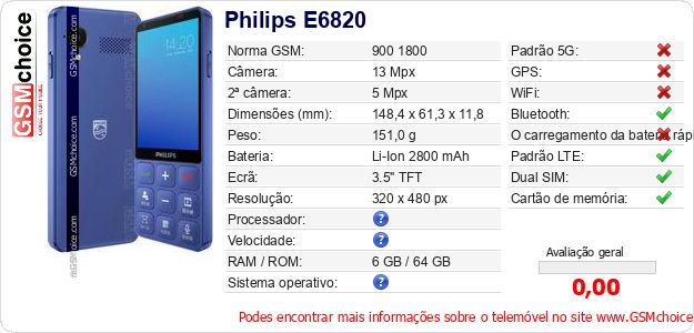 Philips E6820 Especificações técnicas do telemóvel 