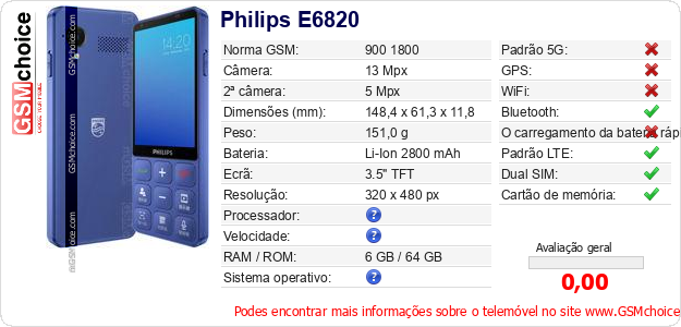 Philips E6820 Especificações técnicas do telemóvel Philips E6820 Especificações técnicas do telemóvel