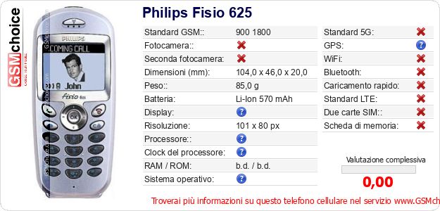 Philips Fisio 625 Dati tecnici di telefono cellulare Philips Fisio 625 Dati tecnici di telefono cellulare