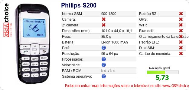 Philips S200 Especificações técnicas do telemóvel Philips S200 Especificações técnicas do telemóvel