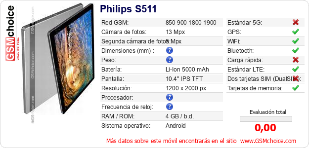 Philips S511 Datos técnicos del móvil 