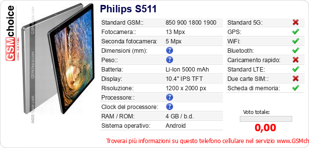 Philips S511 Dati tecnici di telefono cellulare 