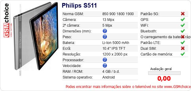 Philips S511 Especificações técnicas do telemóvel 