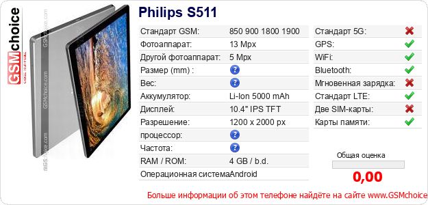 Philips S511 Технические данные телефона Philips S511 Технические данные телефона