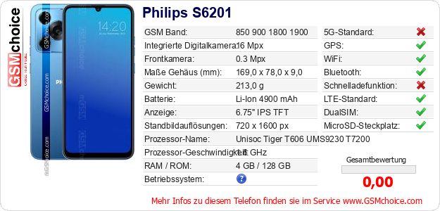 Philips S6201 technische Daten Philips S6201 technische Daten